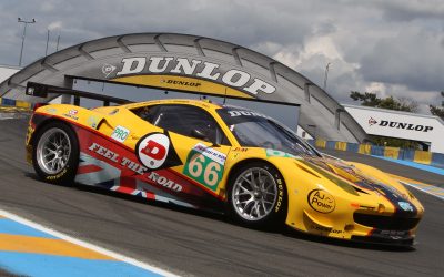 Pneus Dunlop Curitiba