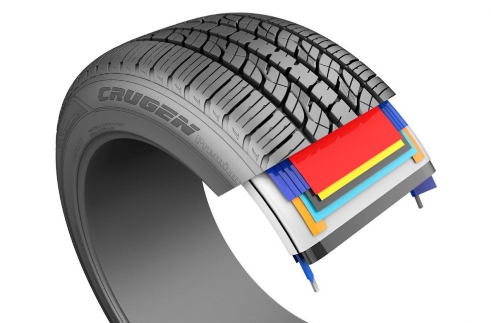 Audi Q5 SUV com Pneu Kumho Crugen KL33 First Pneus